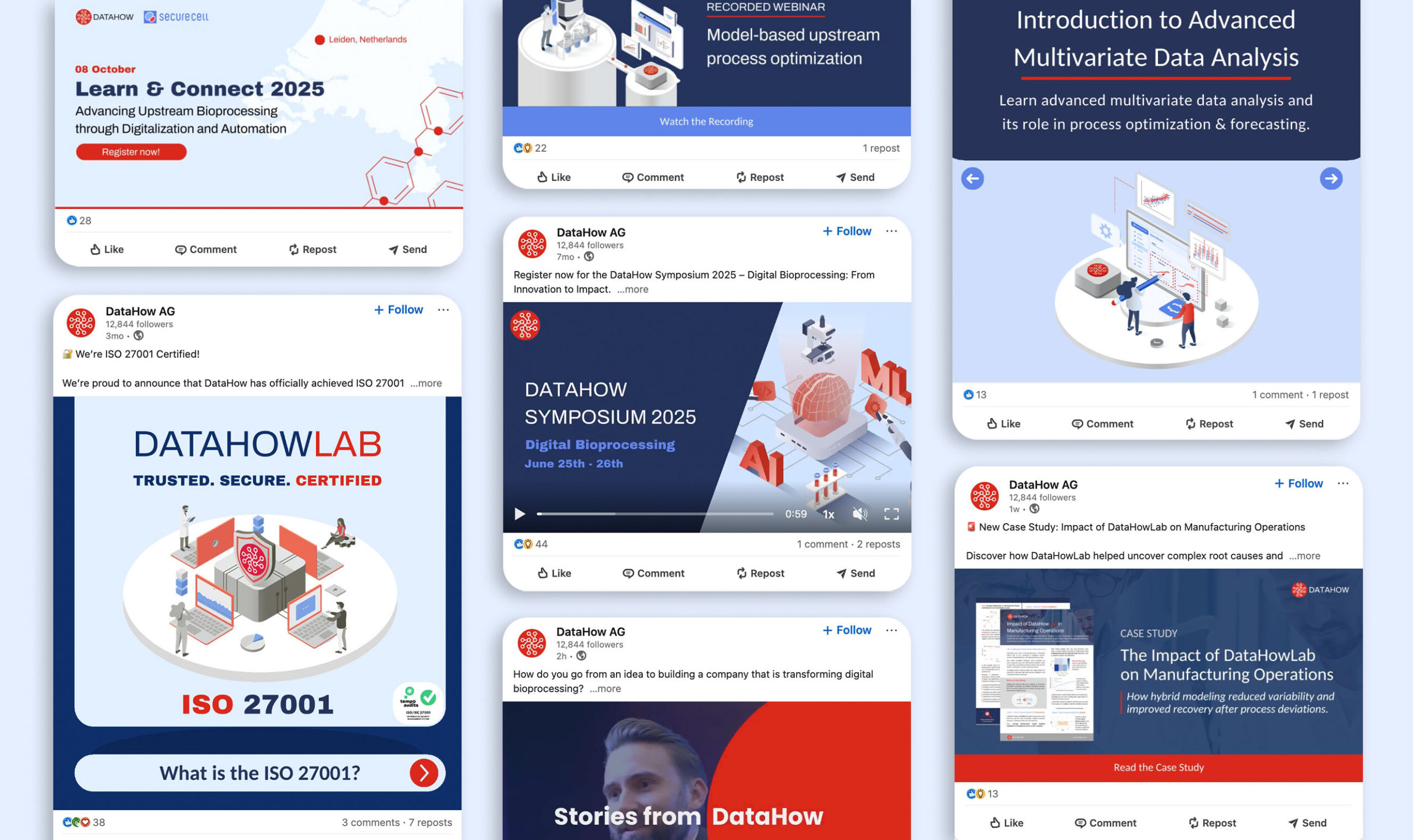 DataHow AG - Social Media Case Study - Image (2)
