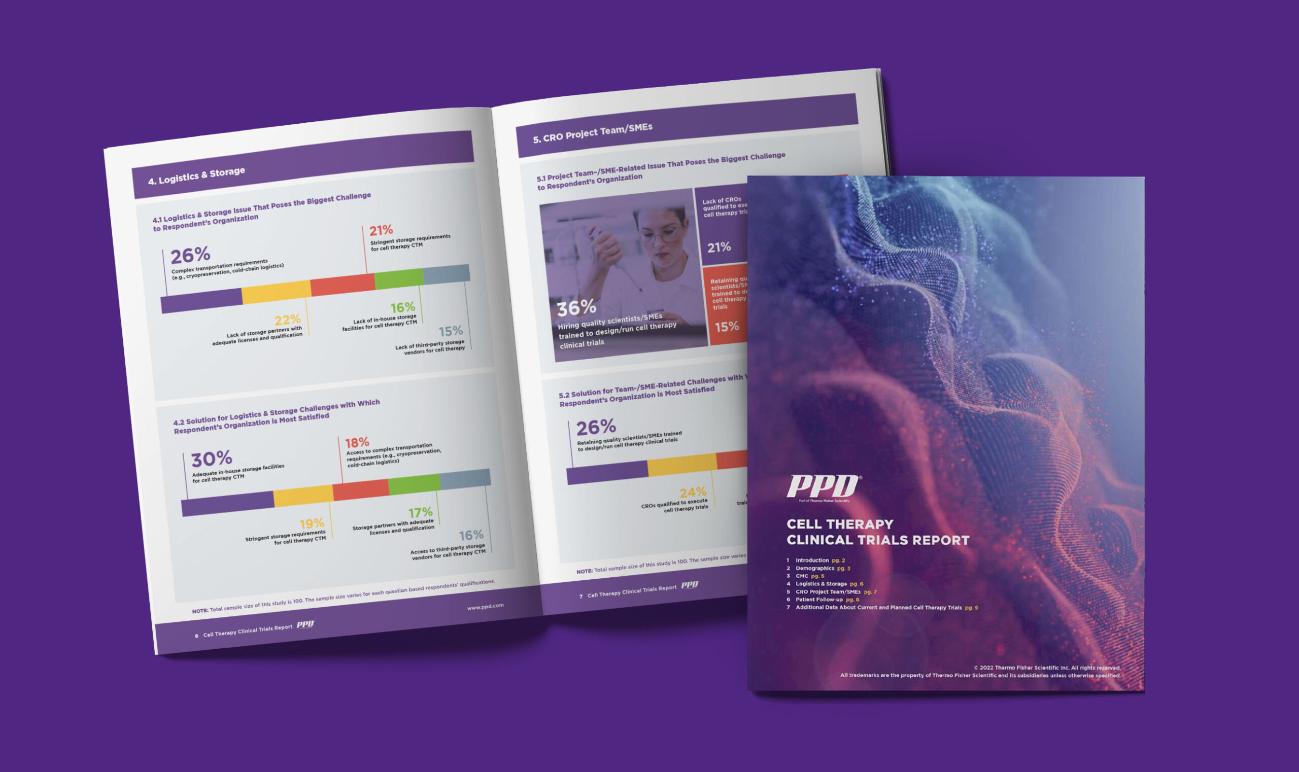 PPD (Decentralized Trials) - Creative Case Study - Image (3)