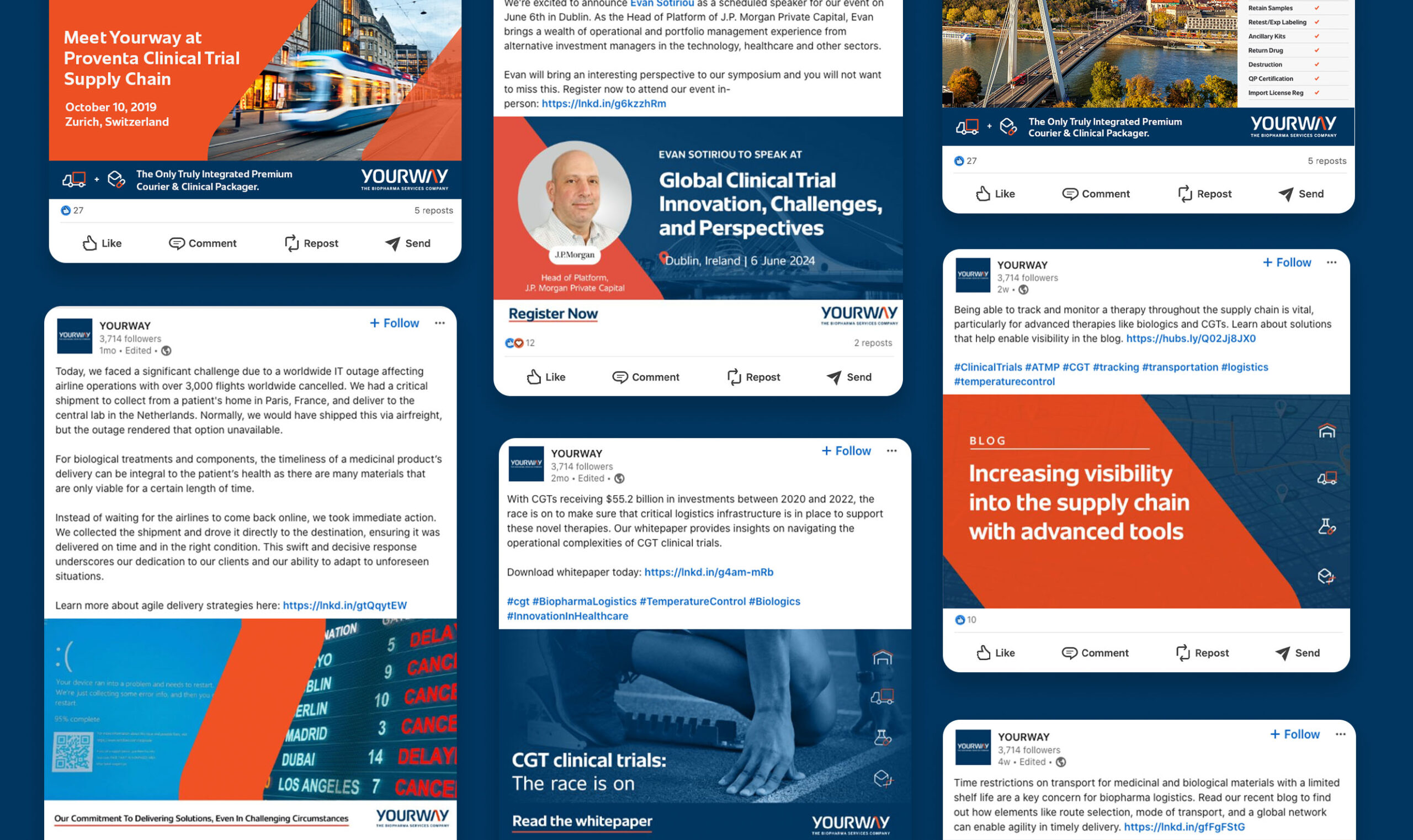 Yourway - Social Media