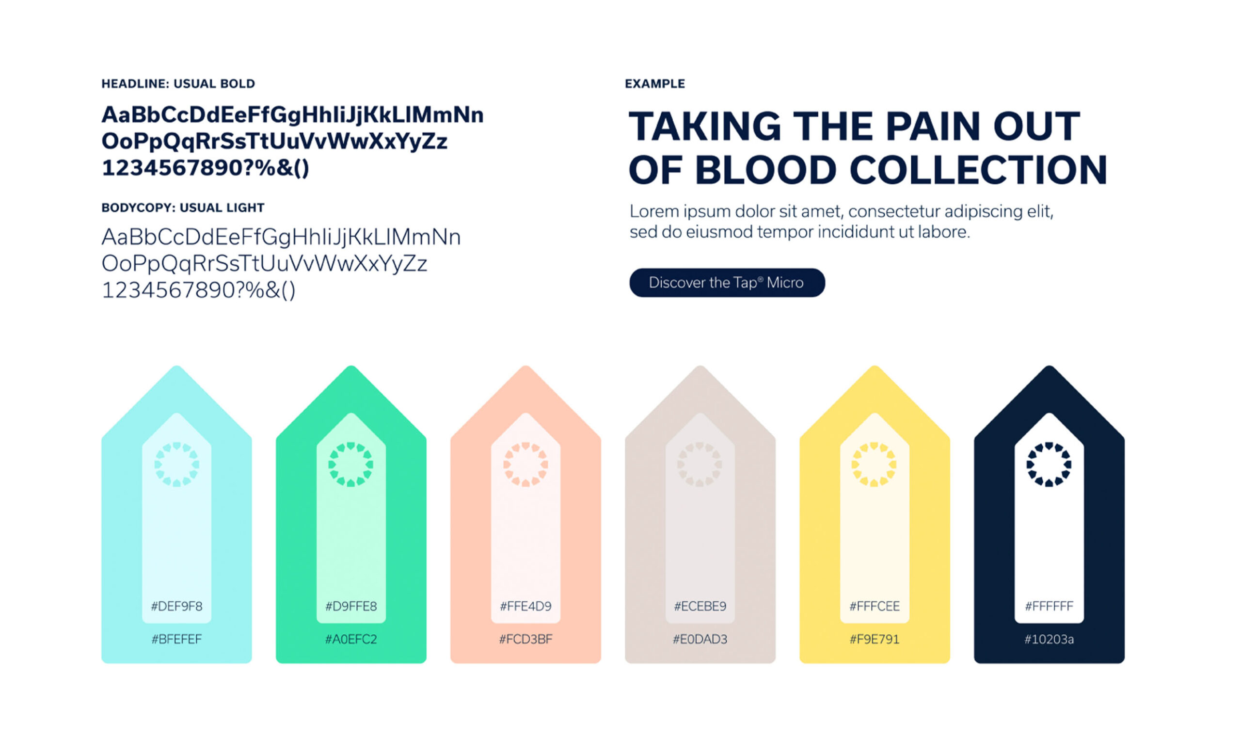 YourBio Health - Brand Case Study - Image (4)