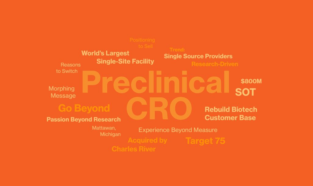 MPI Research (Charles River)