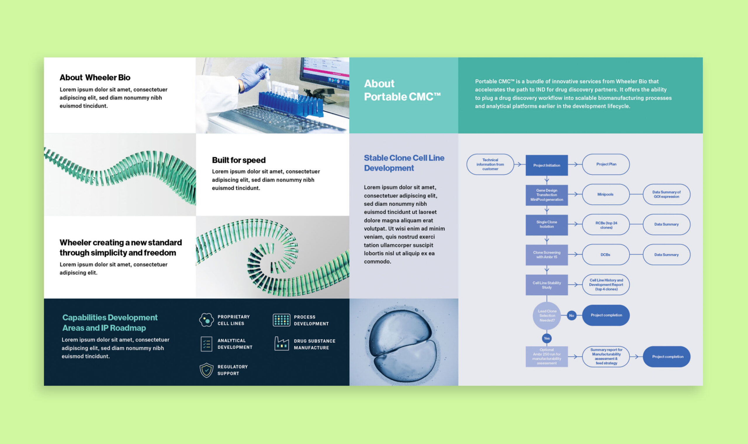 Wheeler Bio - Brand Case Study - Image (2)