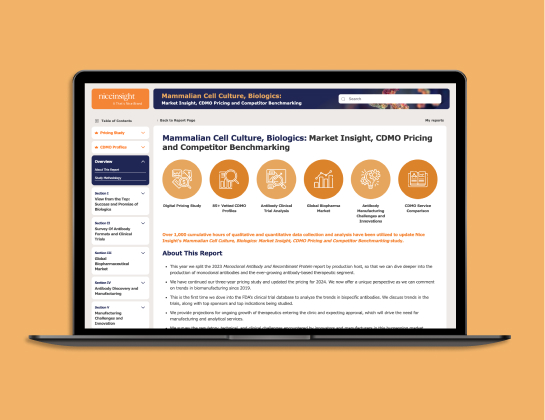Mammalian Cell Culture, Biologics