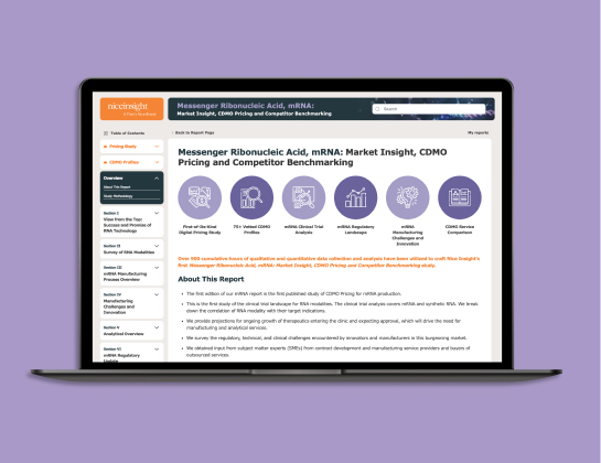 Messenger Ribonucleic Acid, mRNA