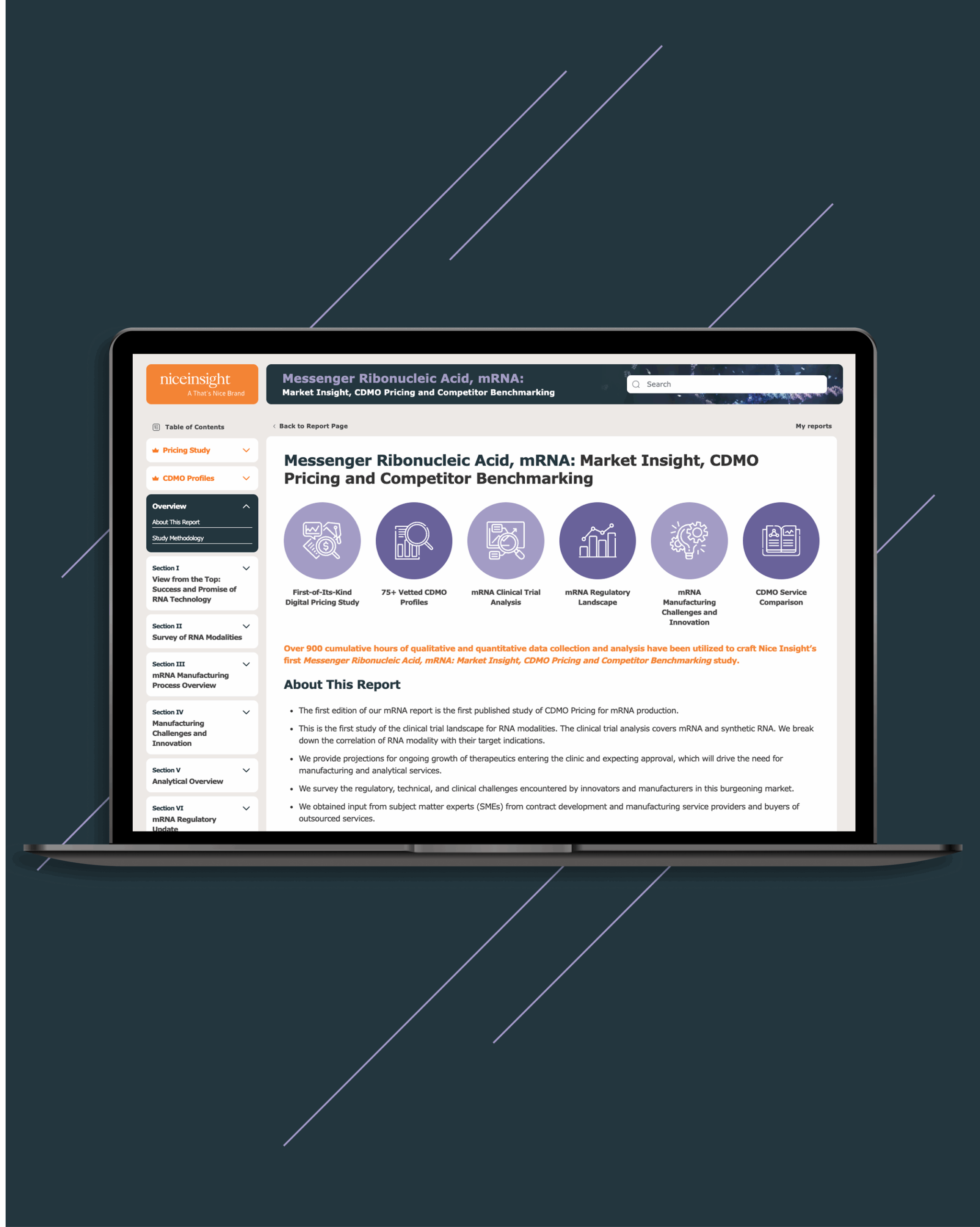 Messenger Ribonucleic Acid, mRNA