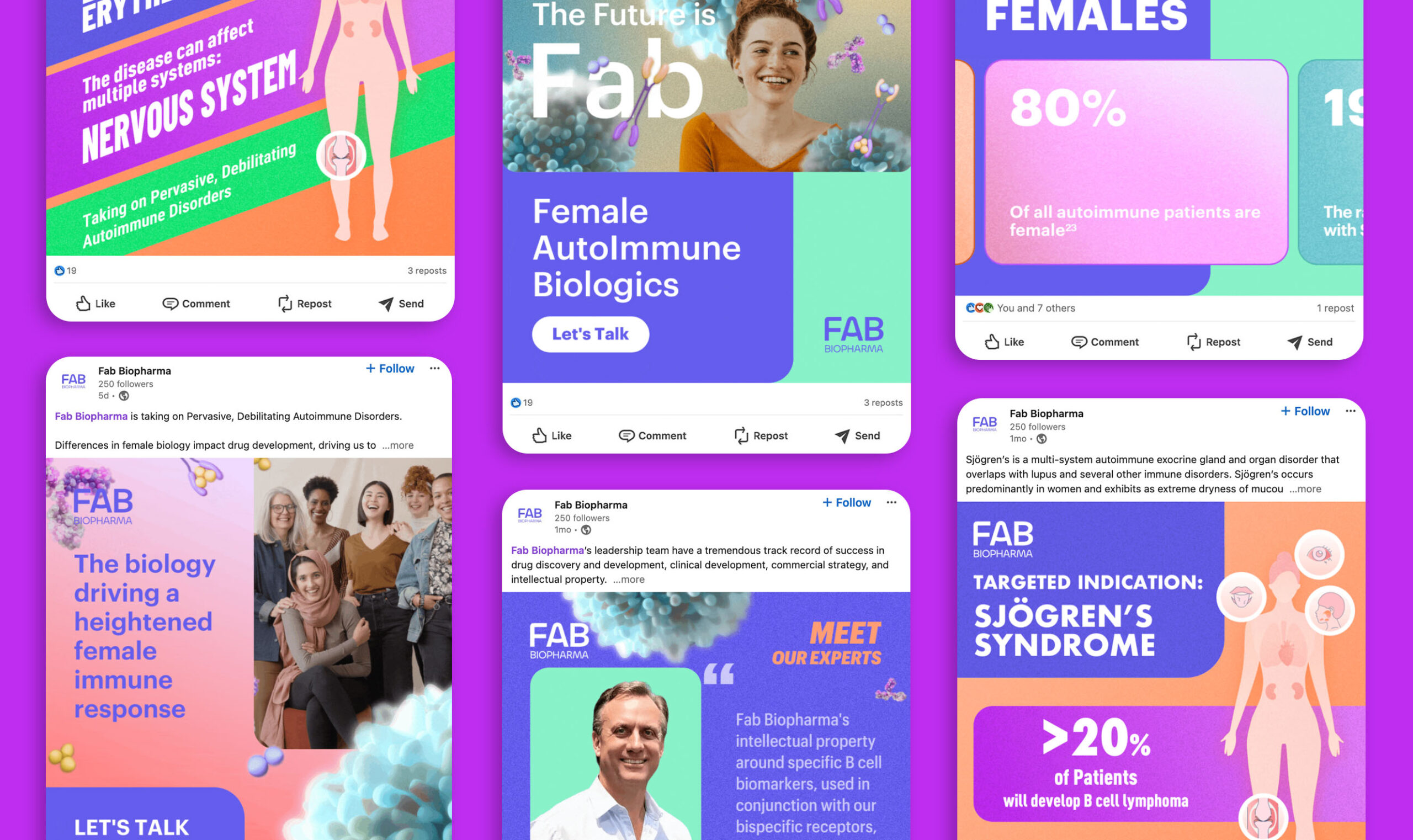 Fab Biopharma - Social Media