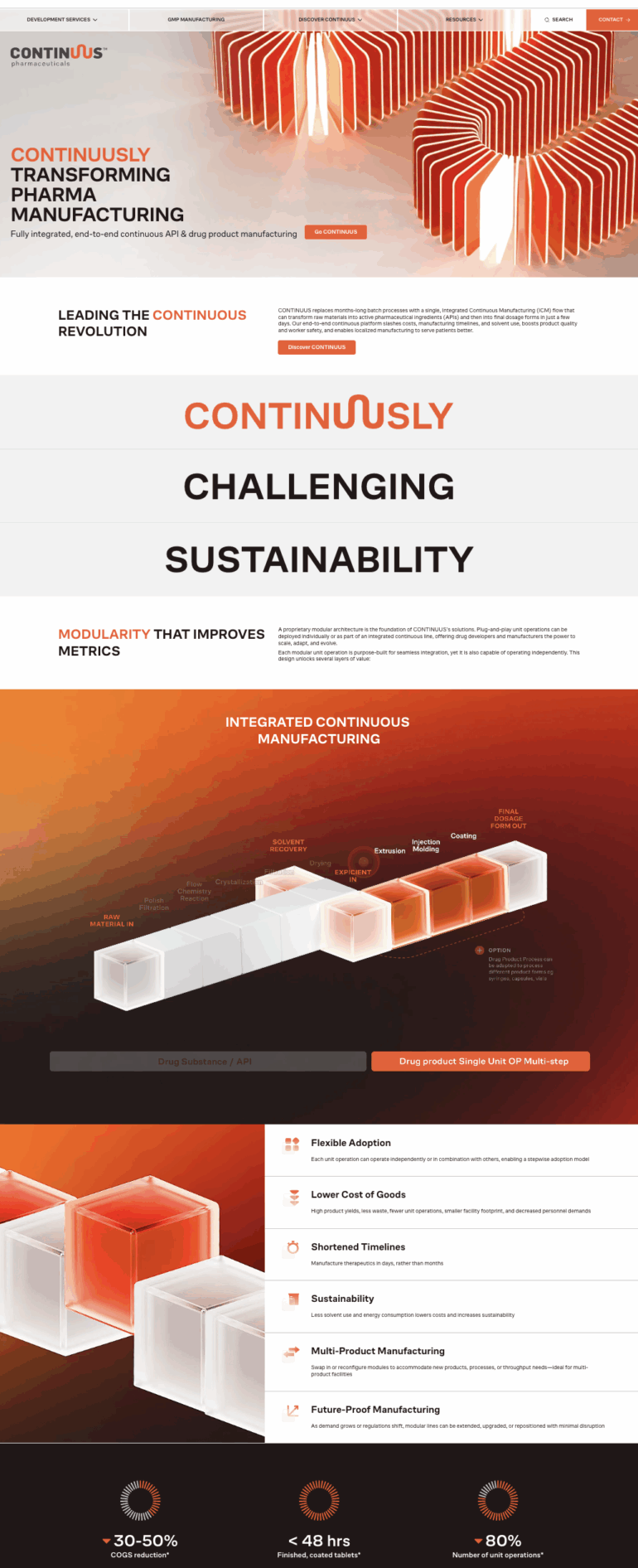 Continuus Pharma Website