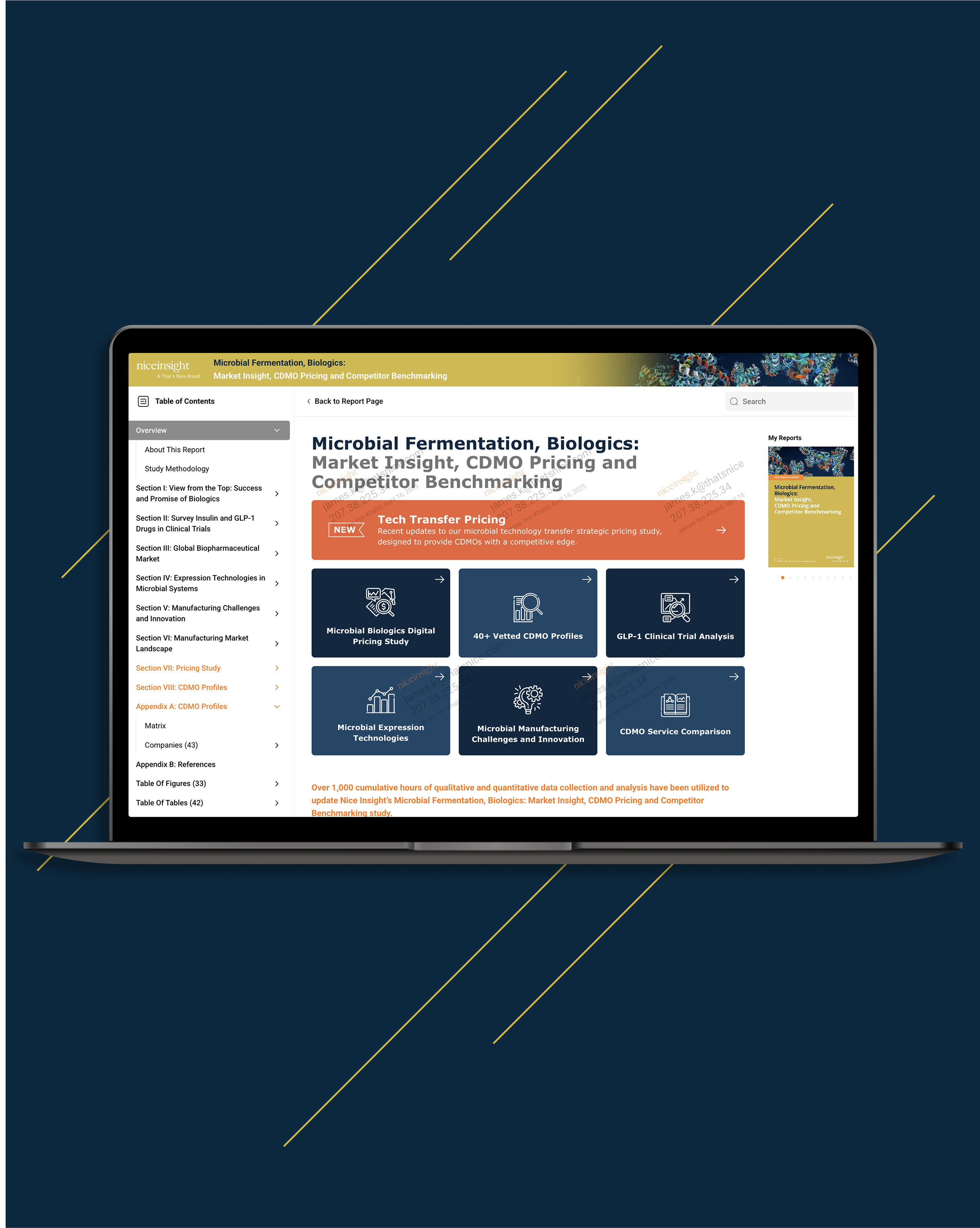 Microbial Fermentation, Biologics