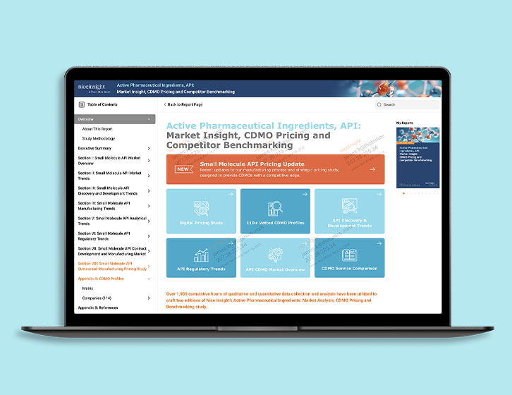 Active Pharmaceutical Ingredients, API