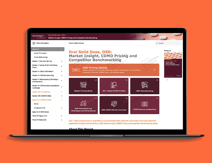 Oral Solid Dose, OSD