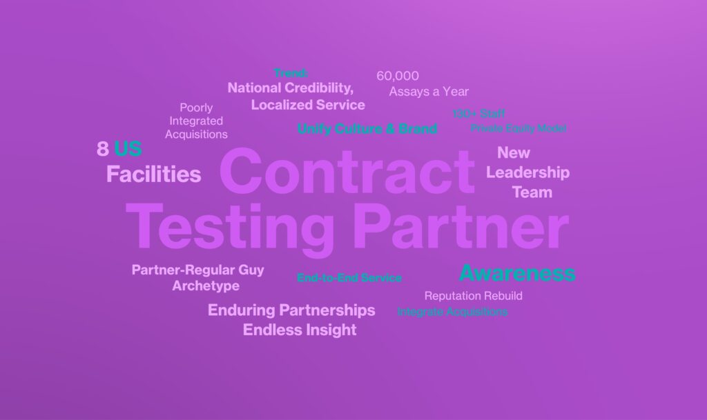 Infinity Laboratories