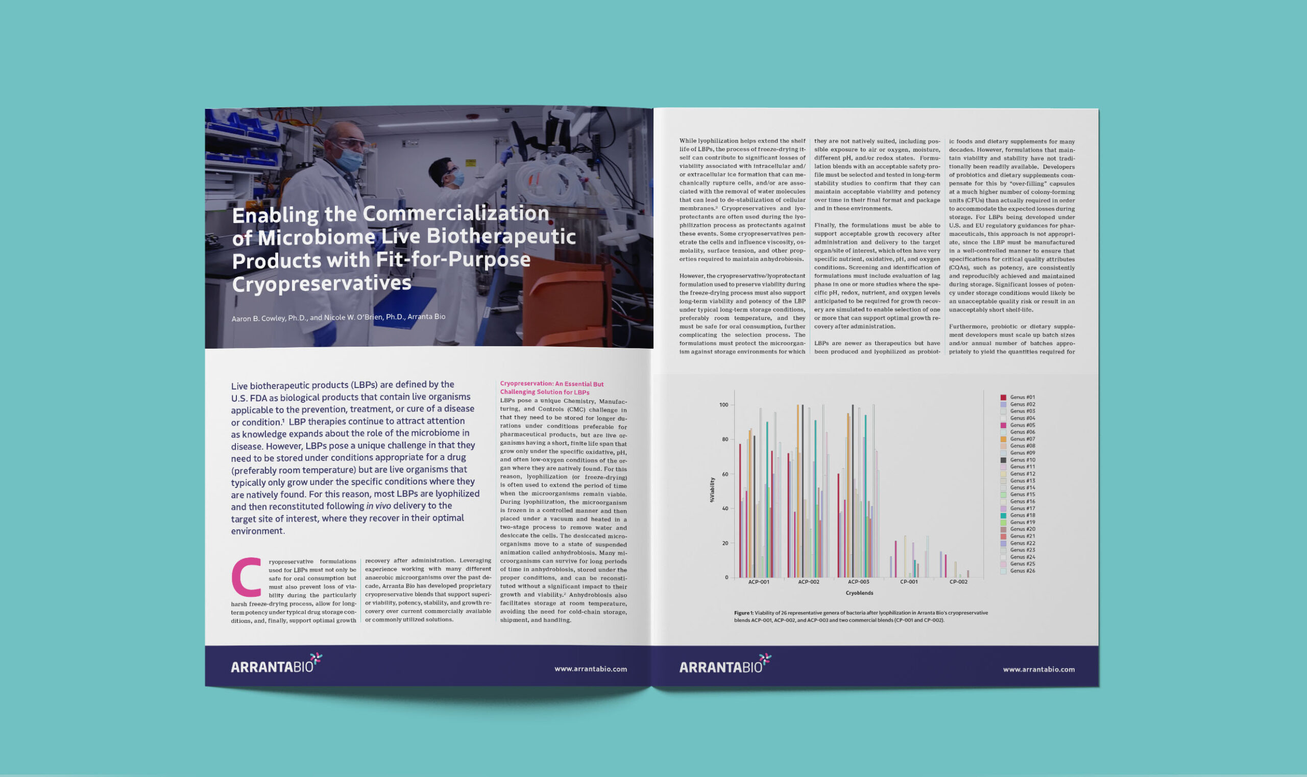 Arranta Bio - Media & PR Case Study - Image (3)