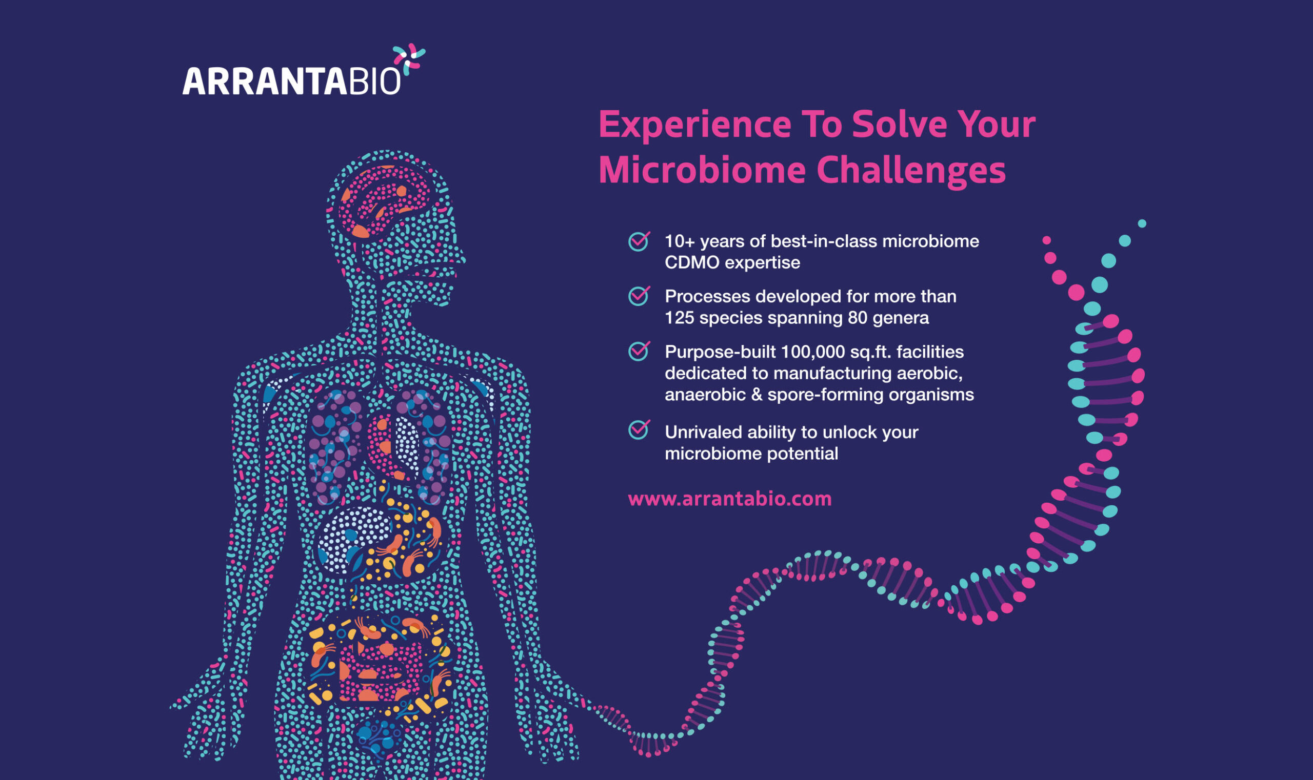 Arranta Bio - Media & PR Case Study - Image (2)