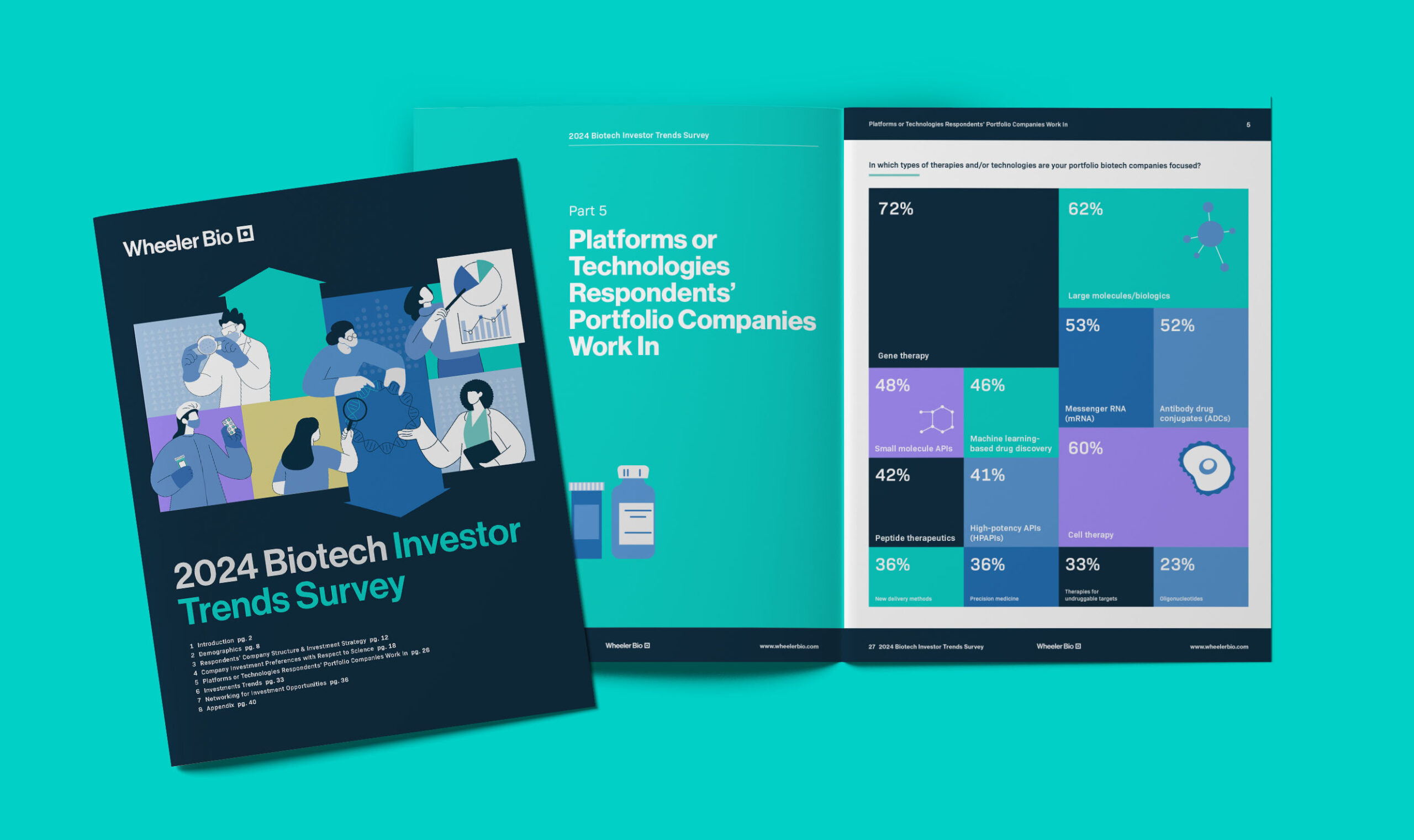 Wheeler Bio - Creative Case Study - Image (3)