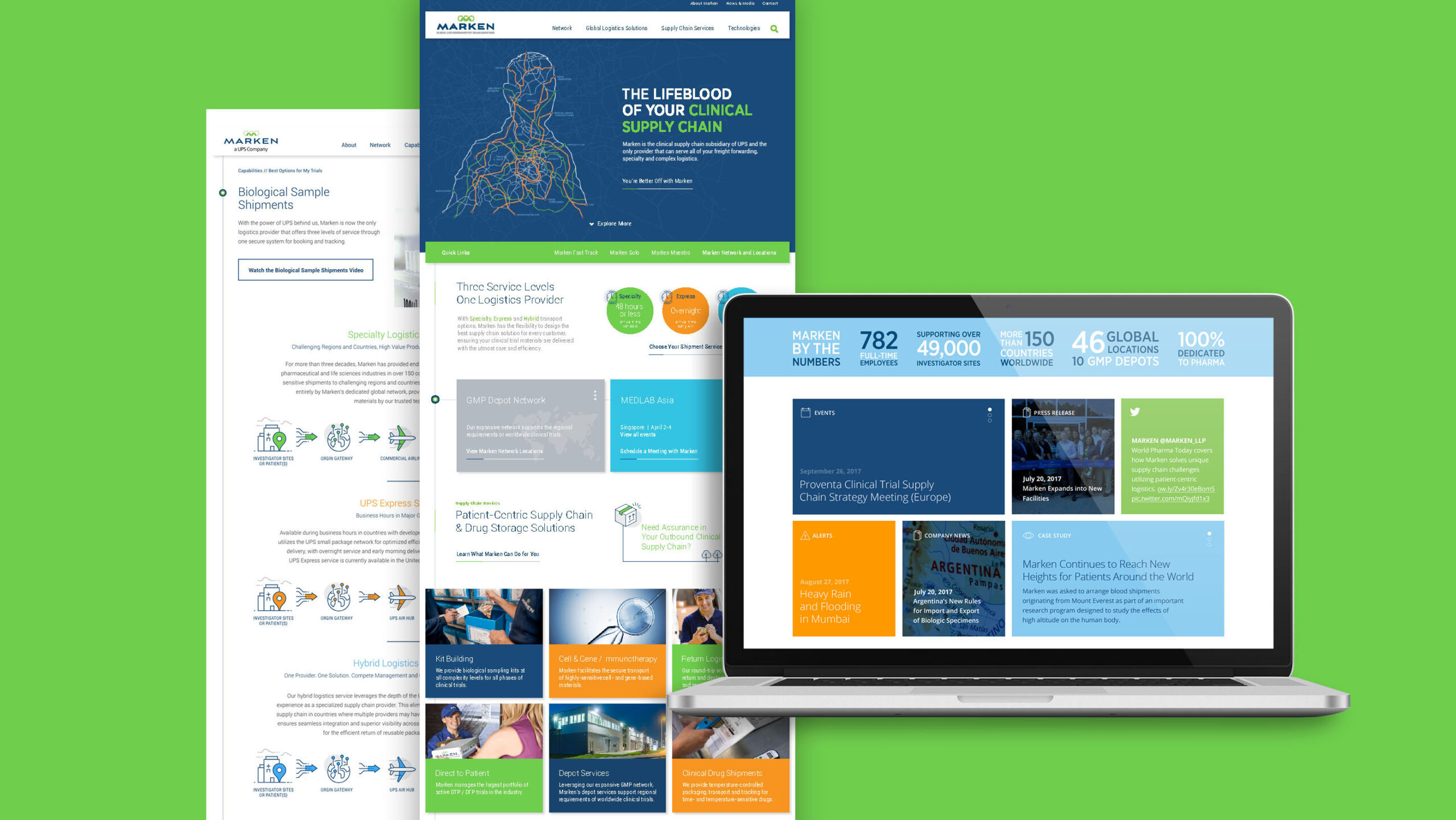 Marken - Event Case Study - Digital & SEO