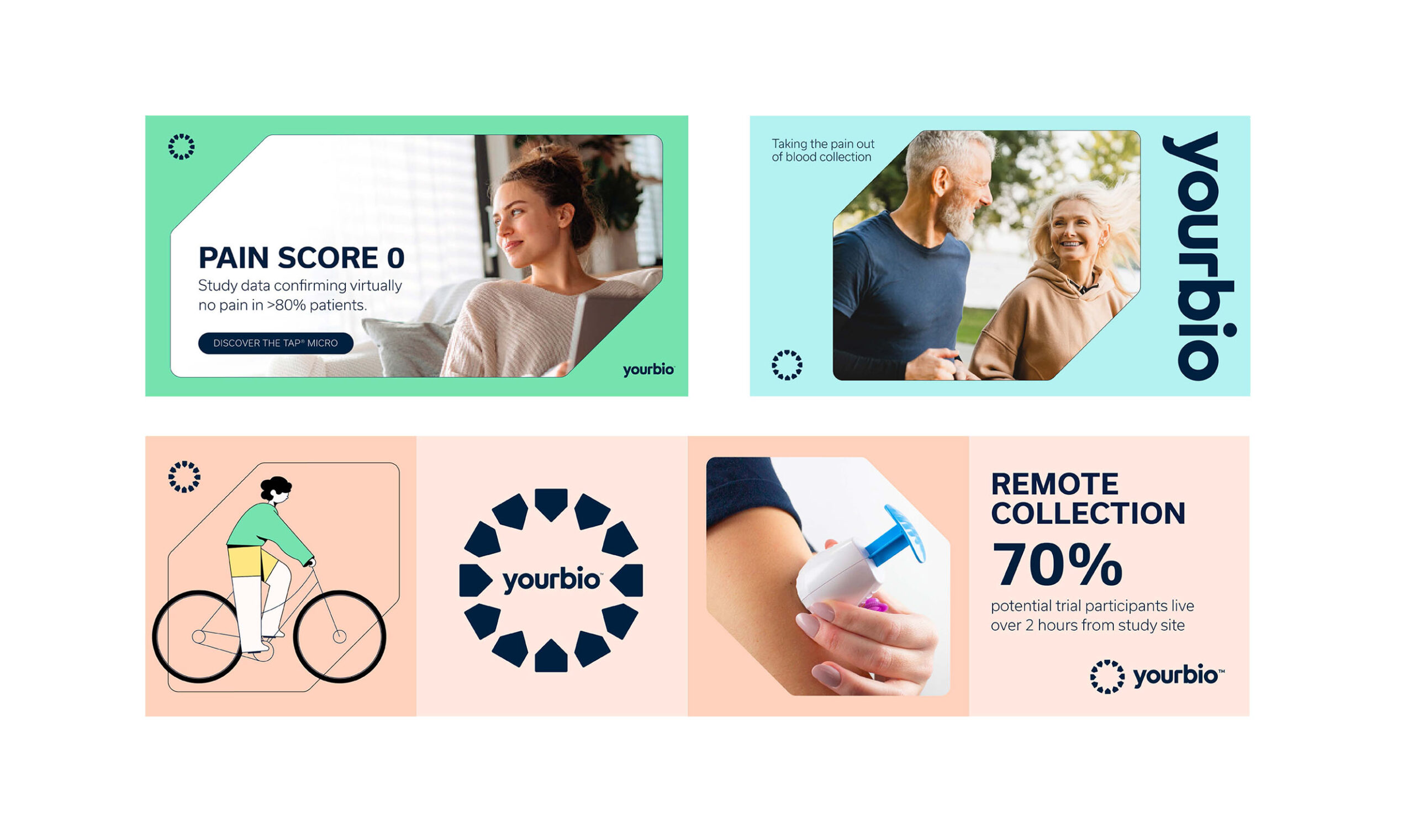 YourBio Health - Creative Case Study - Image (5)