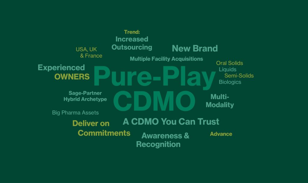 TriRx Pharmaceutical Services