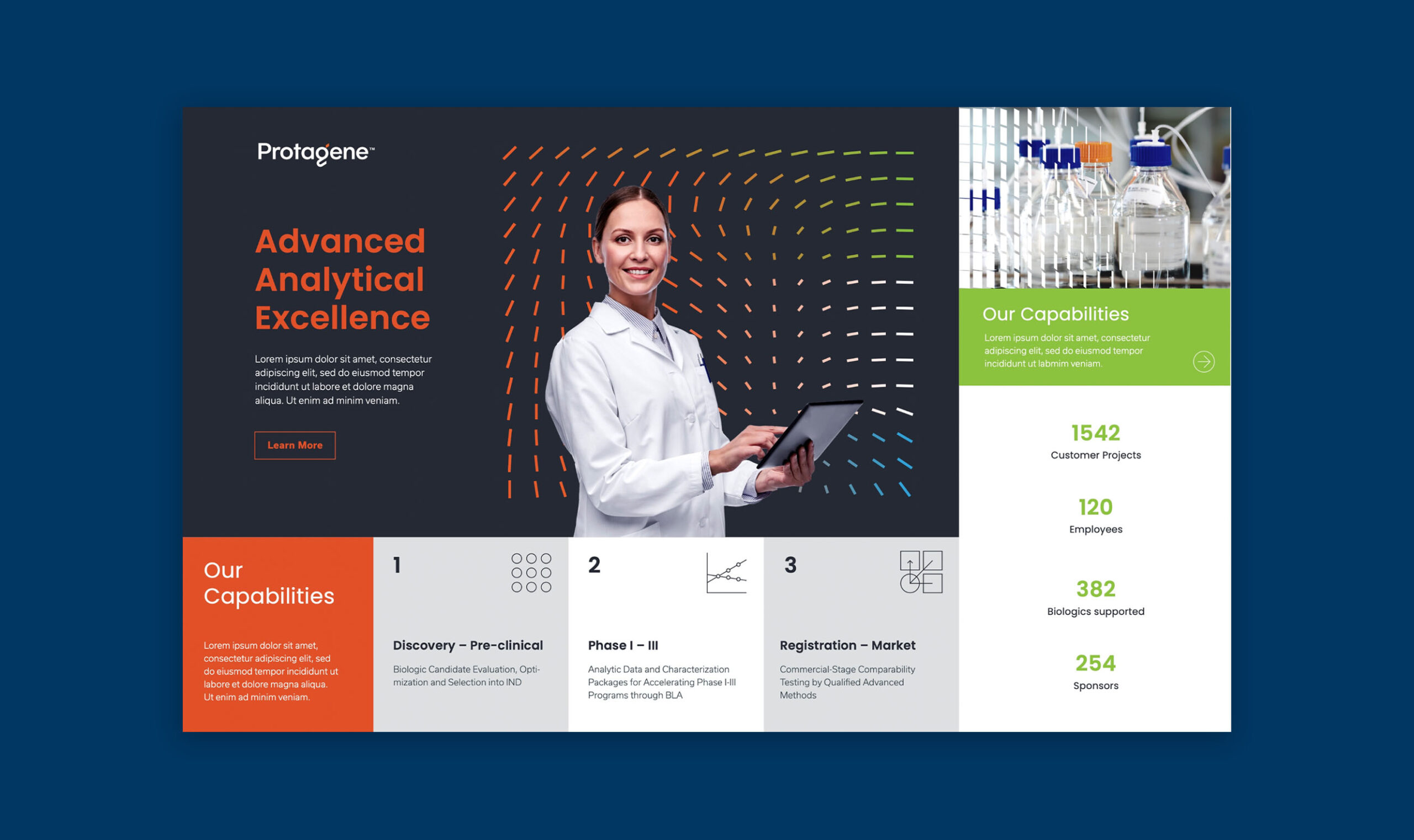 ProtaGene - Brand Case Study - Image (5)