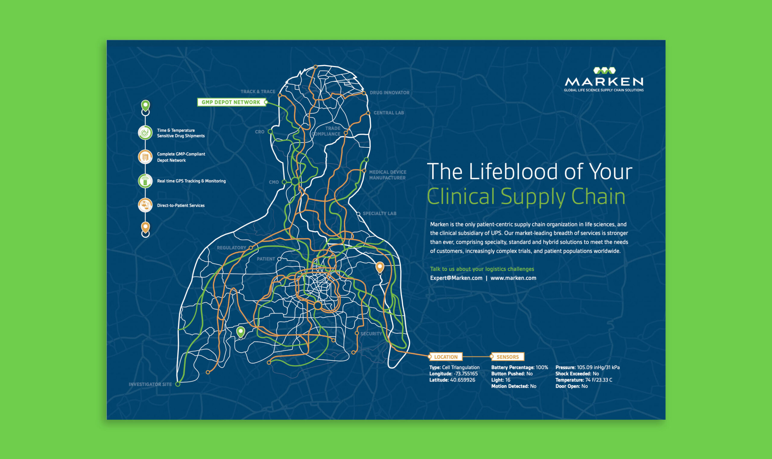 Marken - Brand Case Study - Image (1)