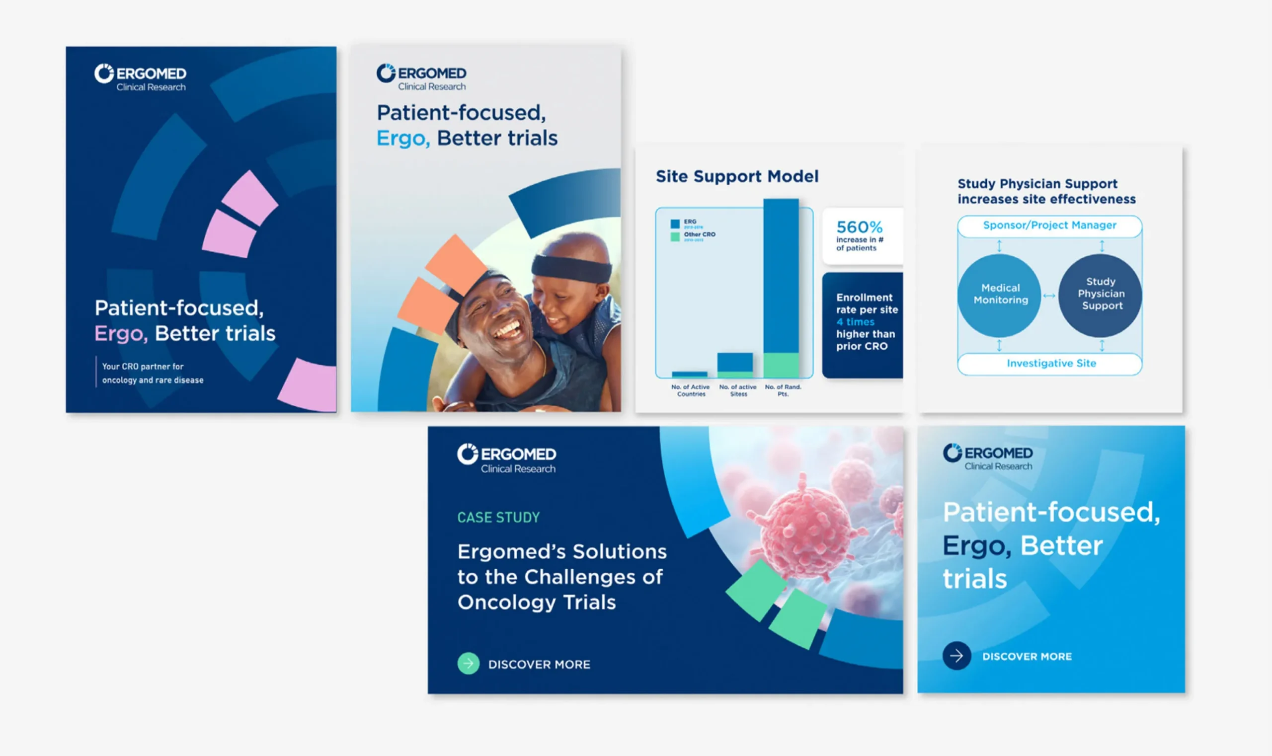 Ergomed - Brand Case Study - Image (3)