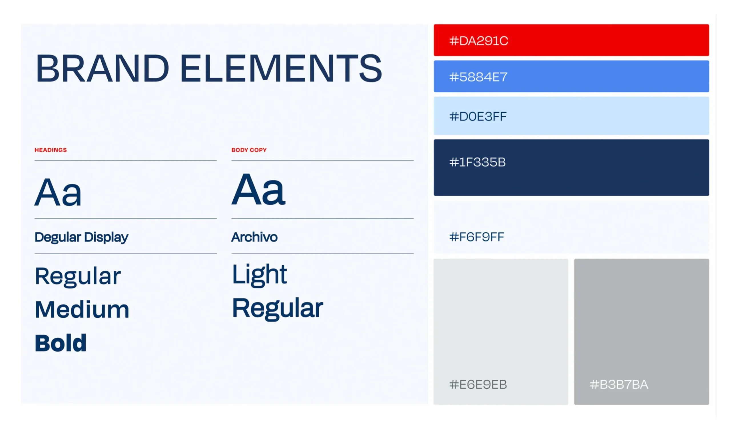 DataHow AG - Brand Case Study - Image (2)