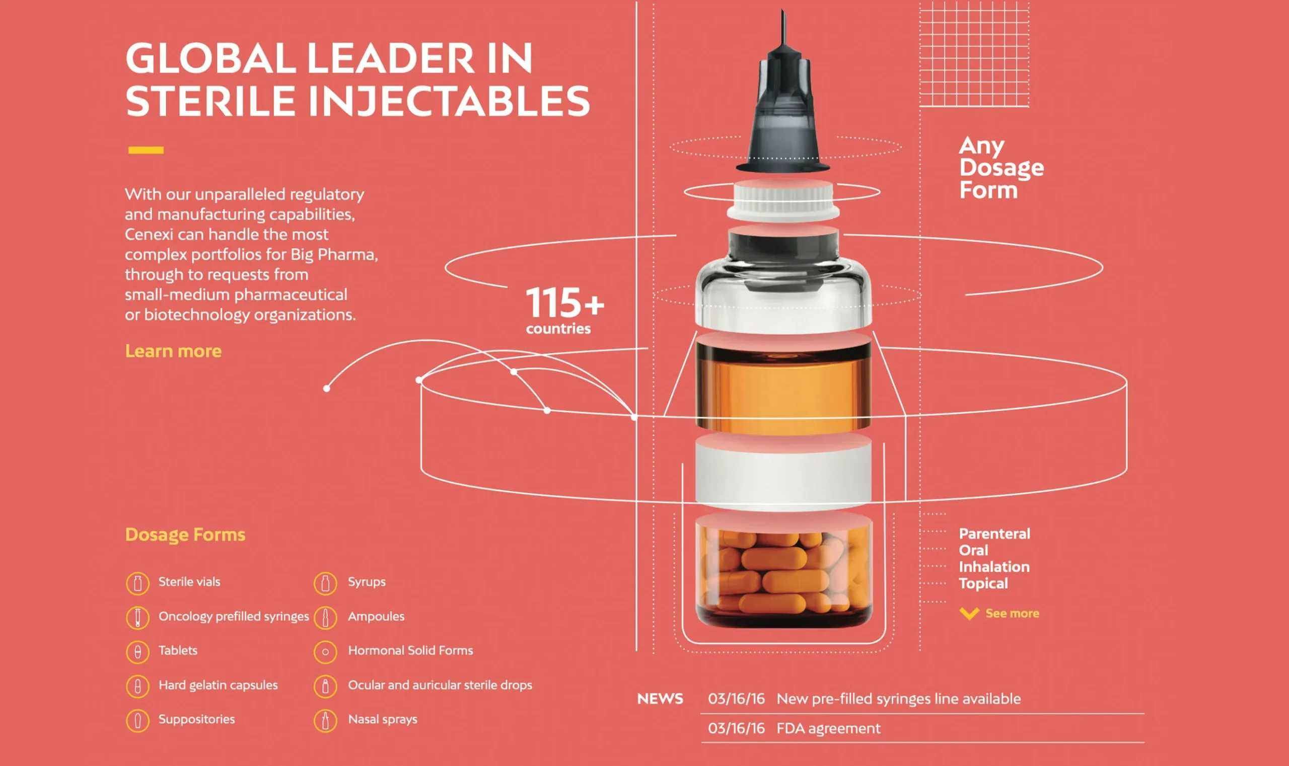 Cenexi - Brand Case Study - Image (4)