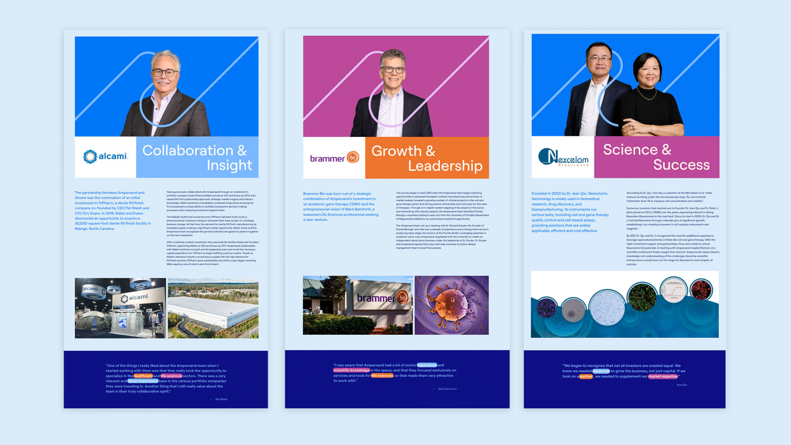 Ampersand Capital Partners - Creative Case Study - Image (5)