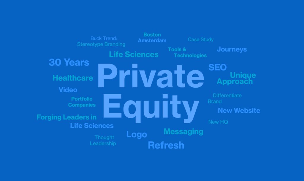 Ampersand Capital Partners