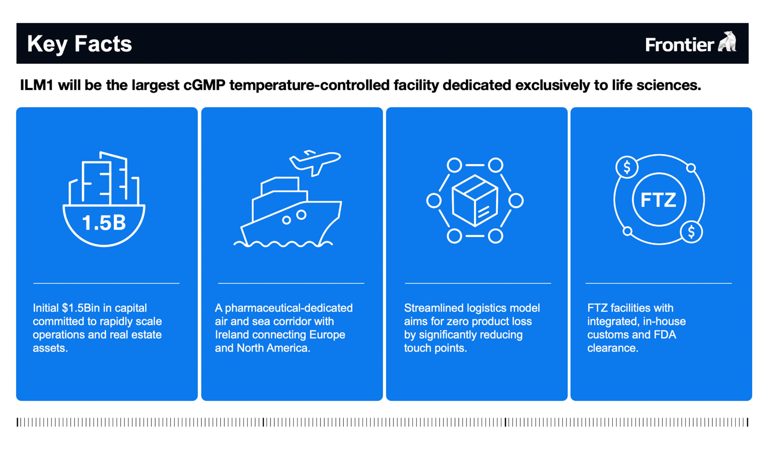 Frontier Scientific Solutions - Creative Case Study - Image (6)