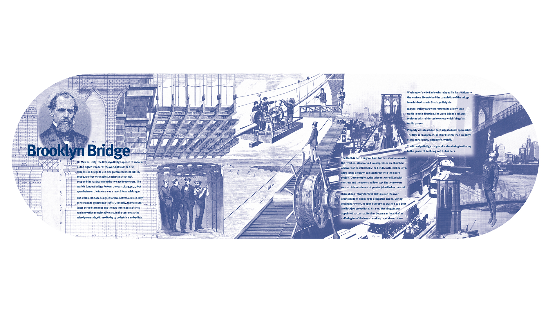 Brooklyn Bridge Signage