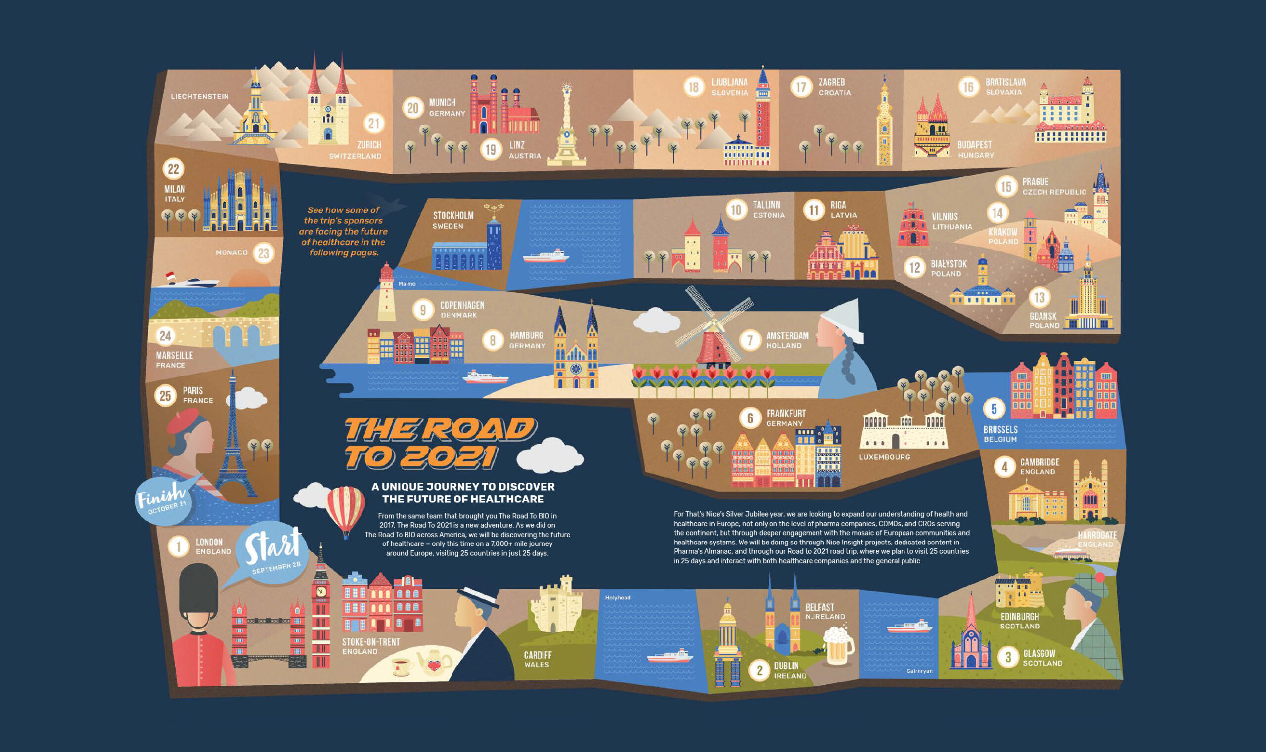 That’s Nice - Media & PR Case Study - Image (4)