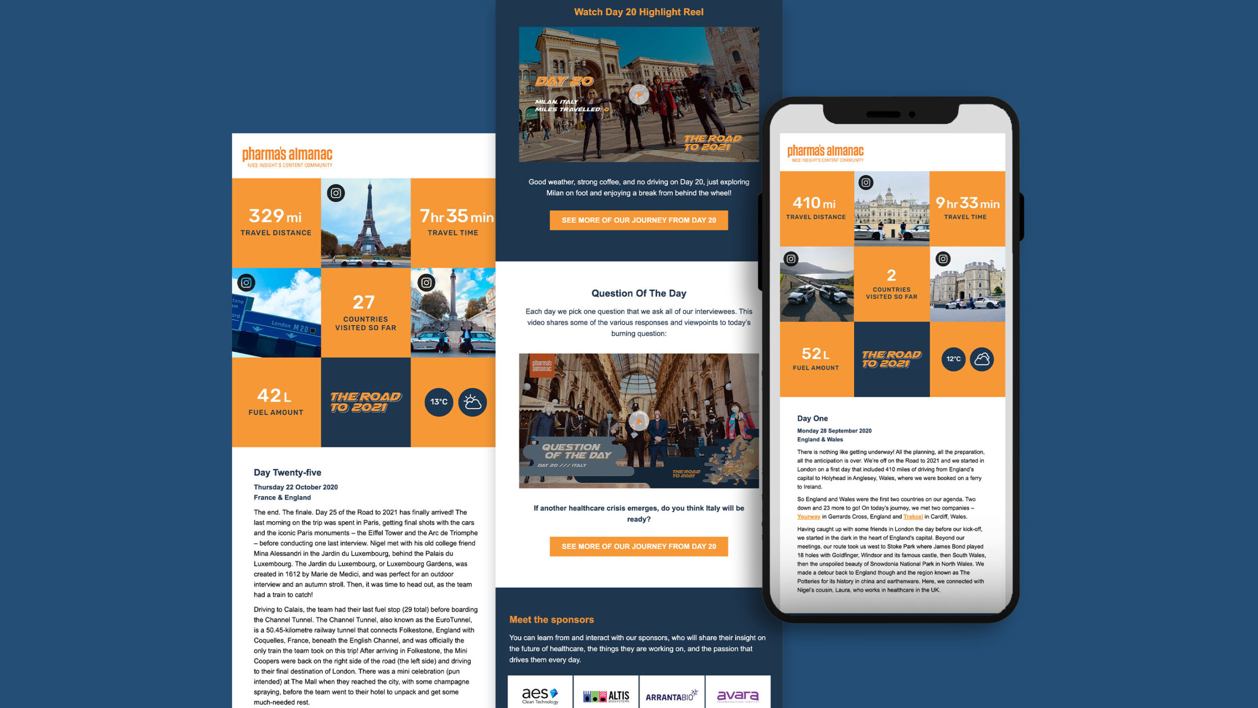 That’s Nice - Digital & SEO Case Study - Image (7)