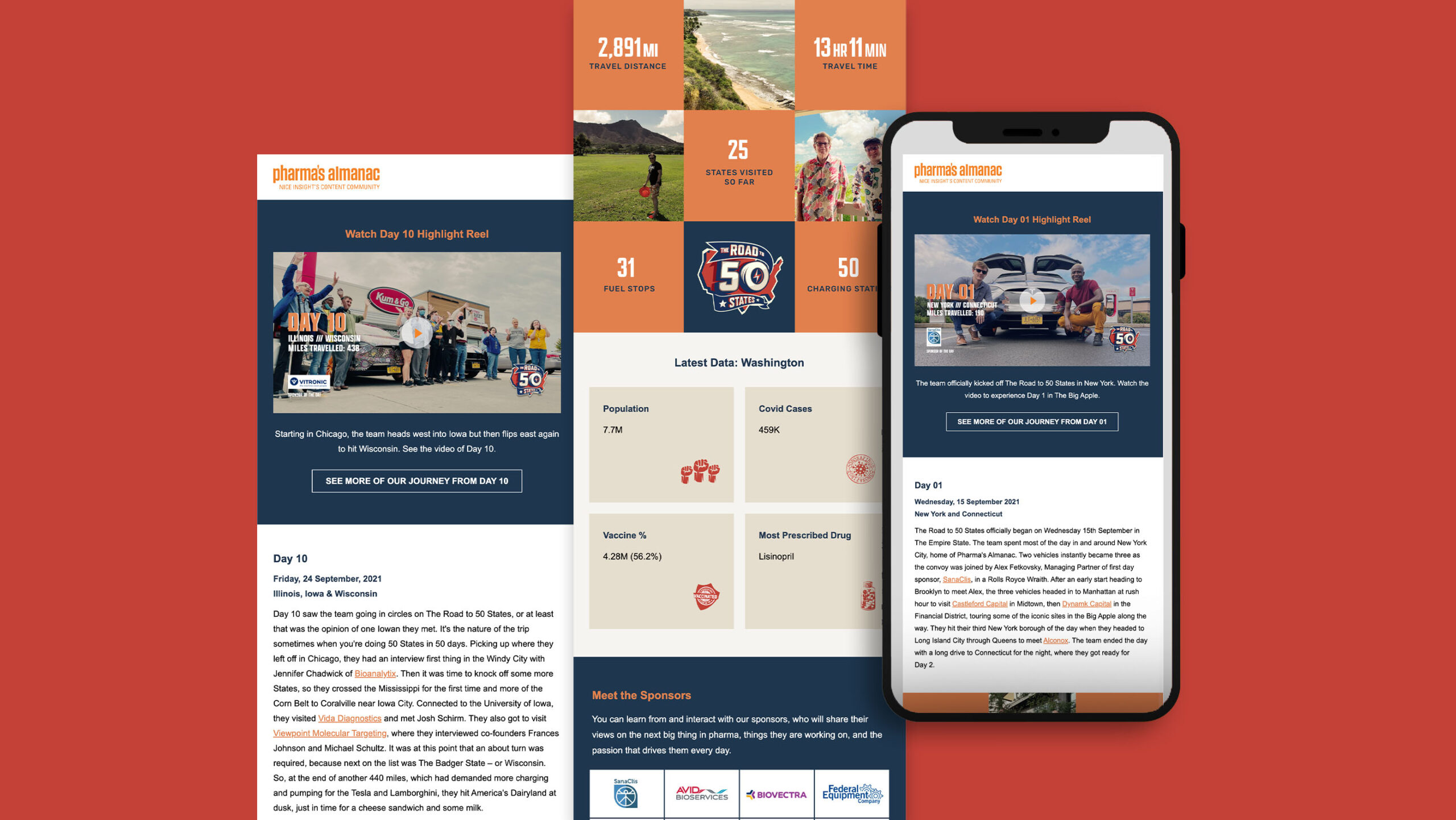 That’s Nice - Digital & SEO Case Study - Image (6)