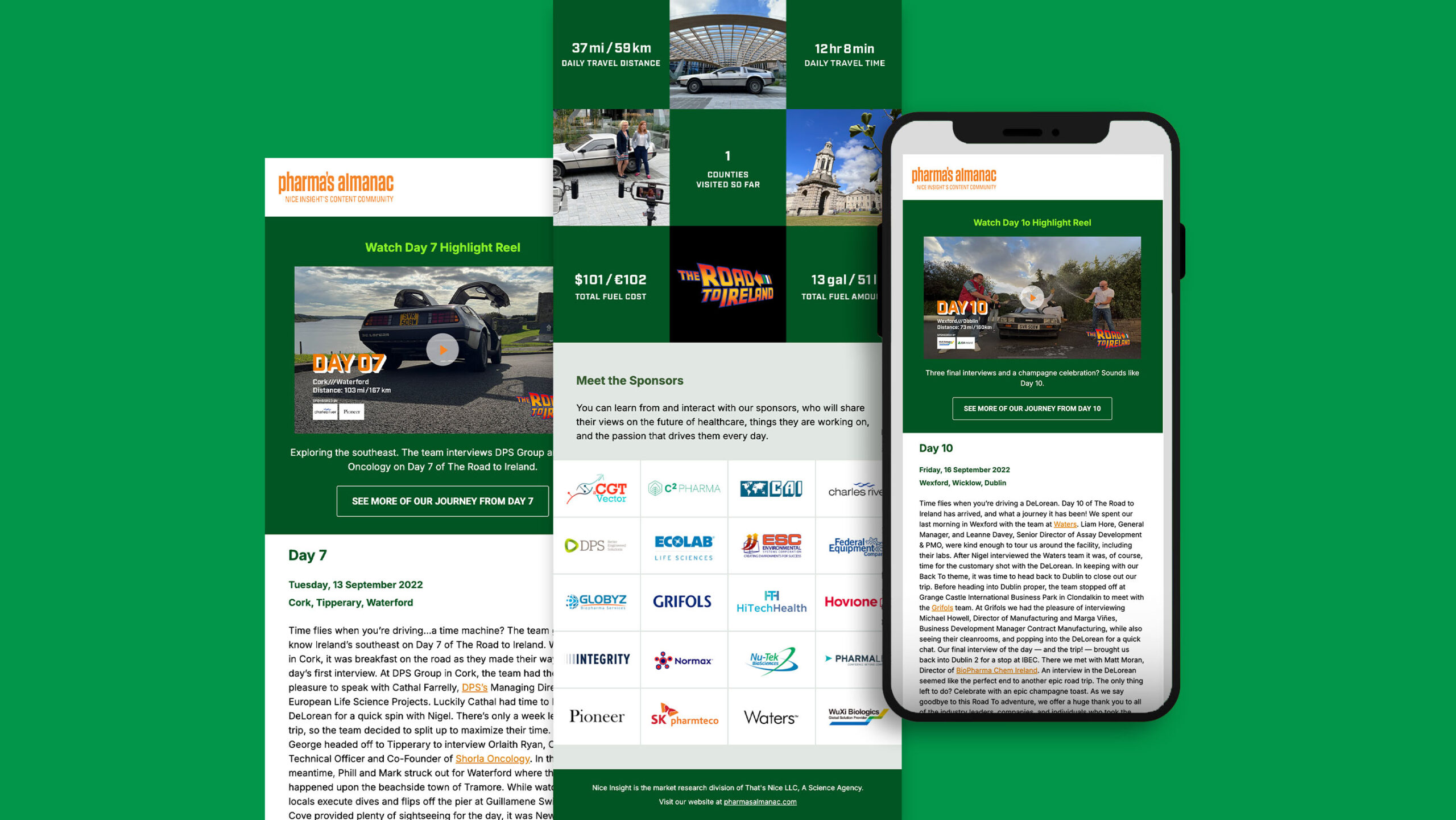 That’s Nice - Digital & SEO Case Study - Image (5)