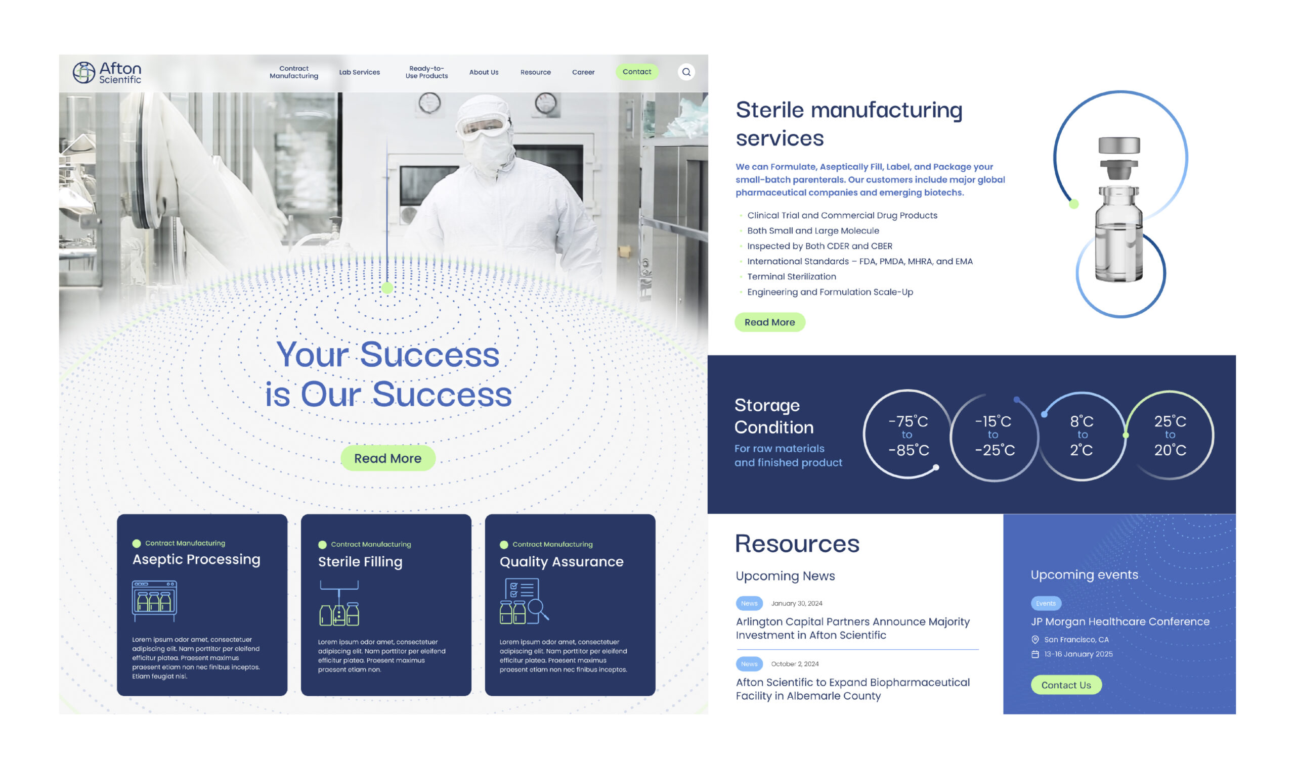 Afton Scientific - Brand Case Study - Image (5)