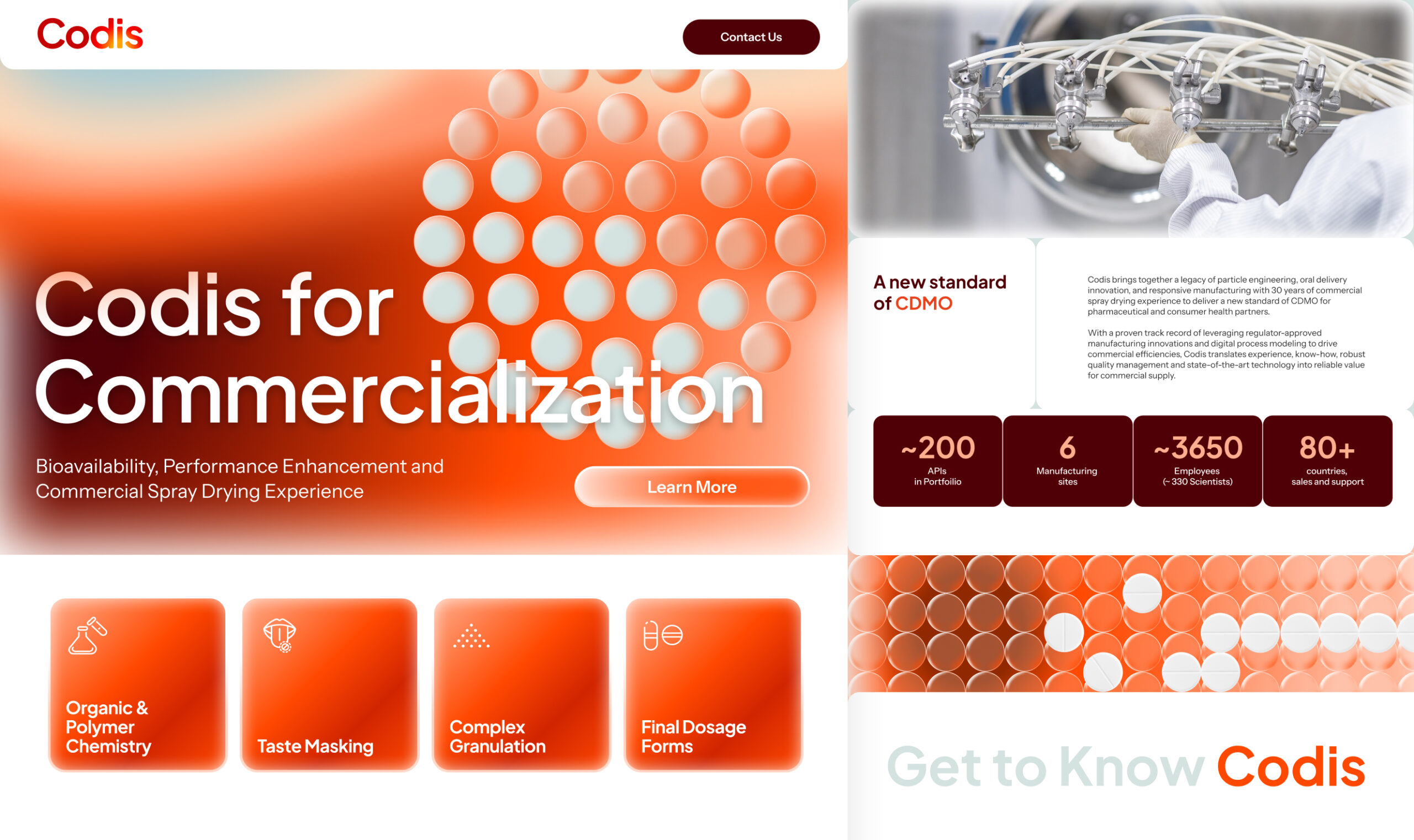 Codis - Brand Case Study - Image (5)