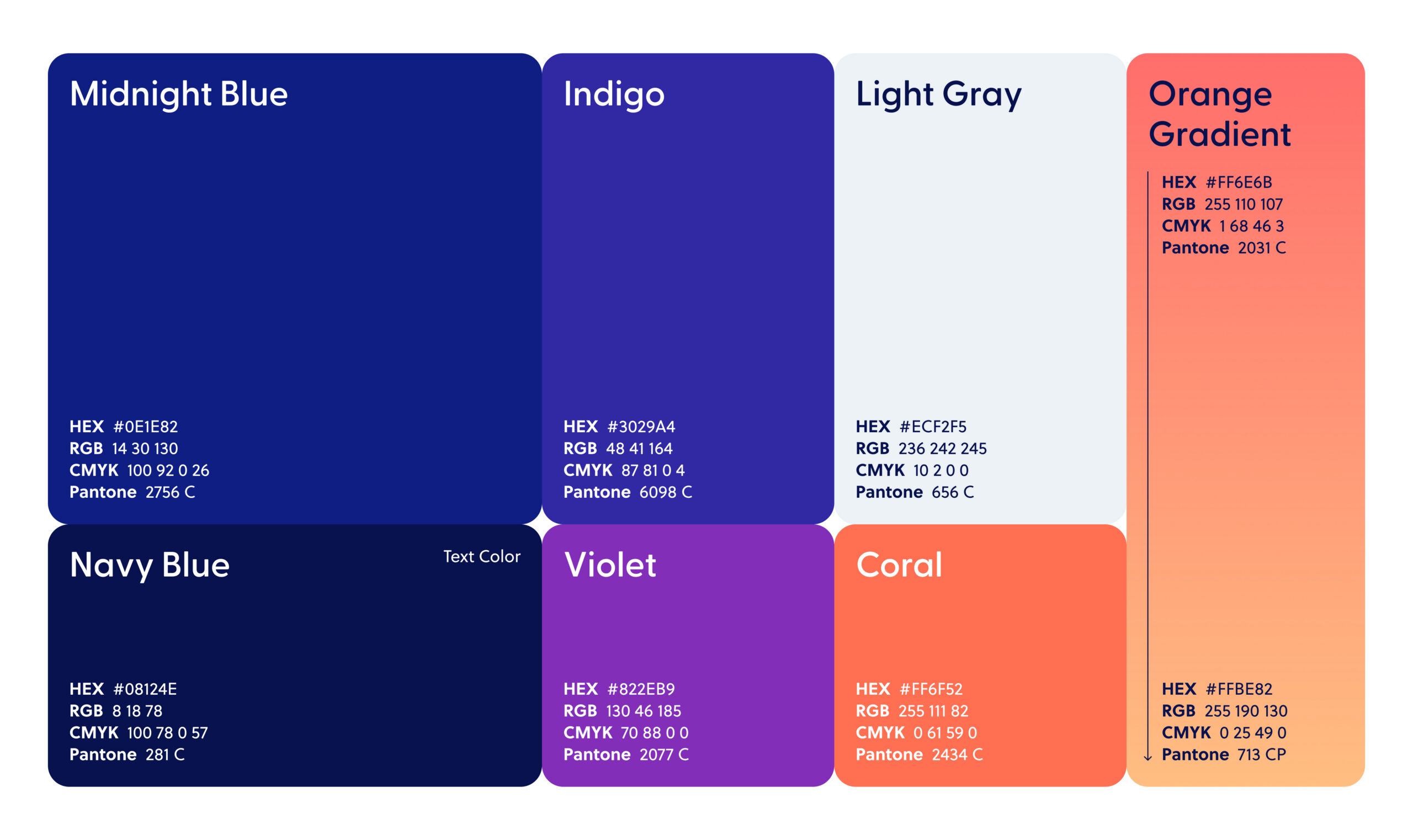 Wilmington PharmaTech - Brand Case Study - Image (4)
