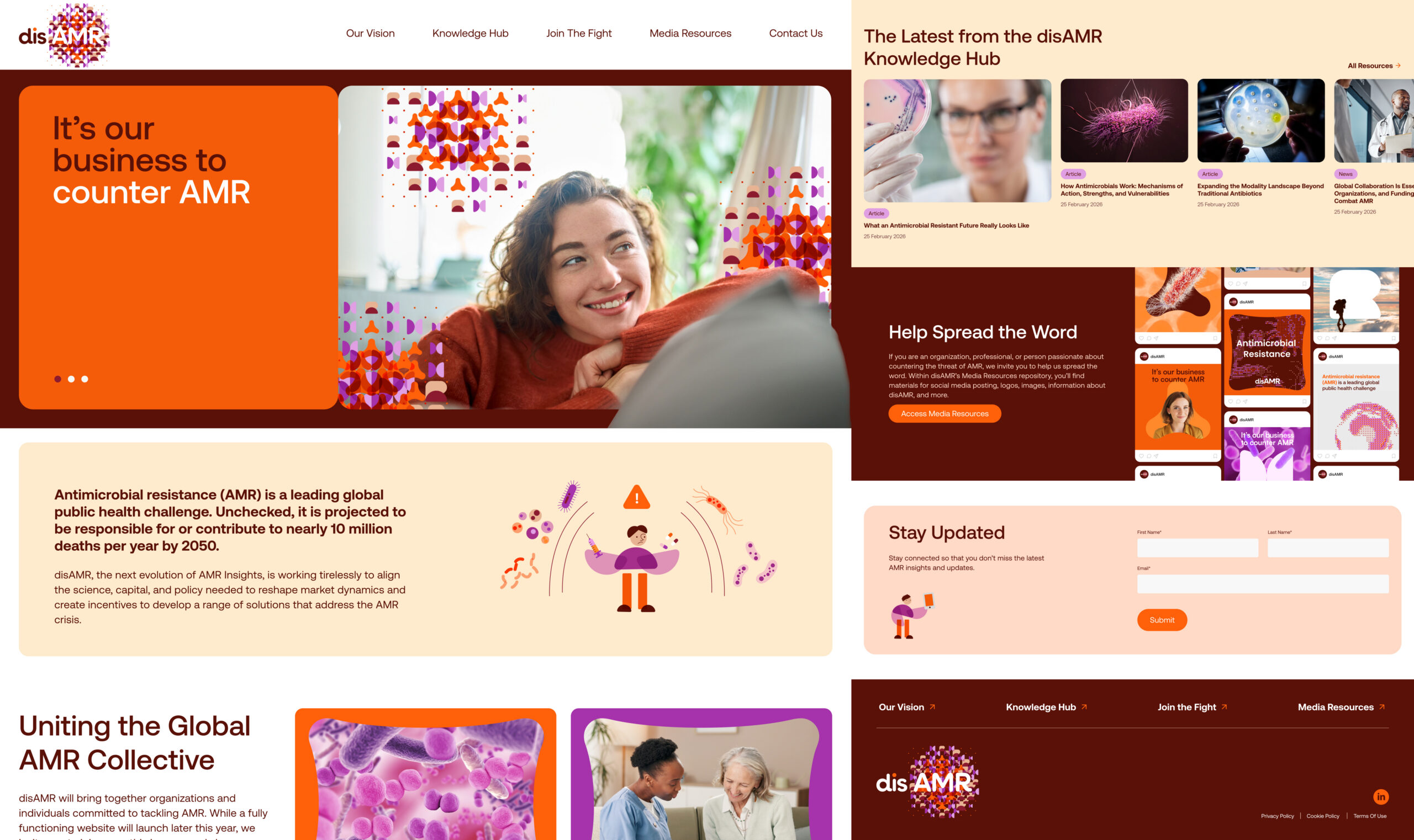 disAMR - Brand Case Study - Image (5)