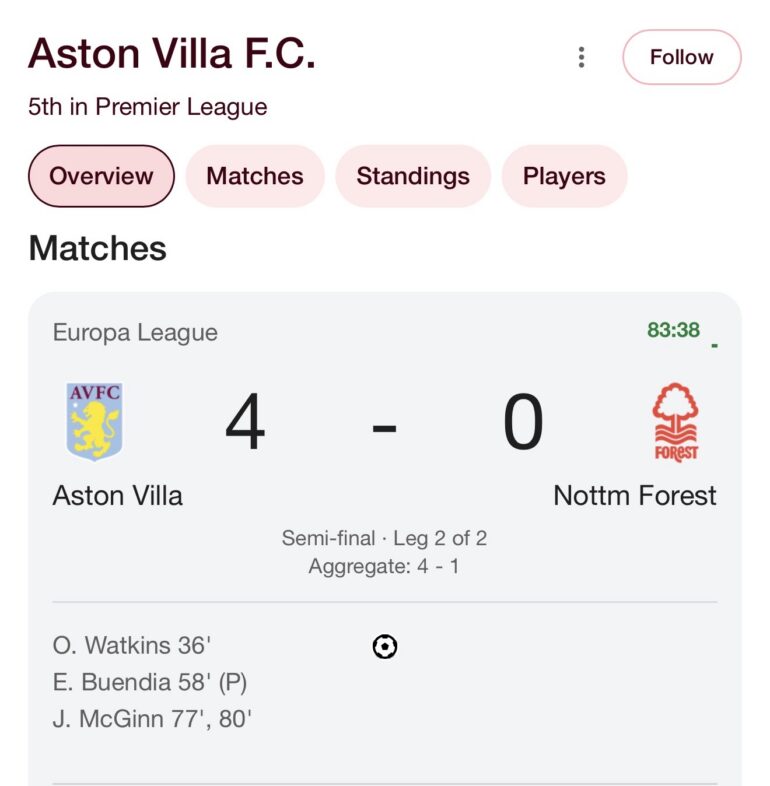 Aston Villa Beats Nottingham Forest