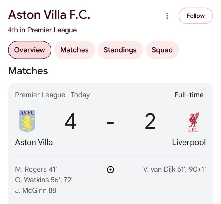 Score of the Vilal Liverpool Game